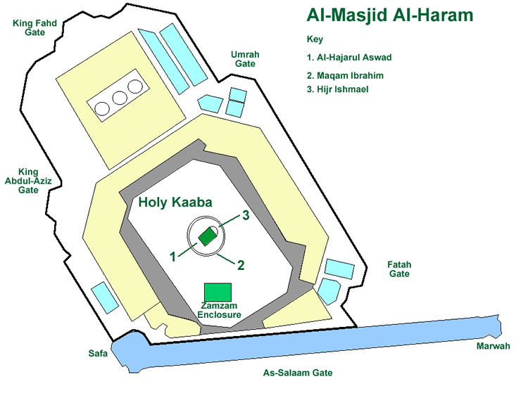 Al-Masjif Al-Haram